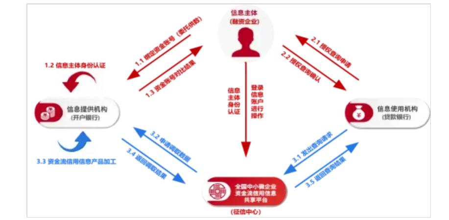 QQ_1730085815697.png