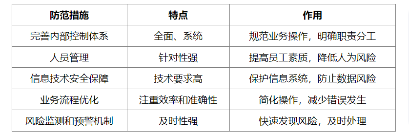 QQ_1734922723538.png