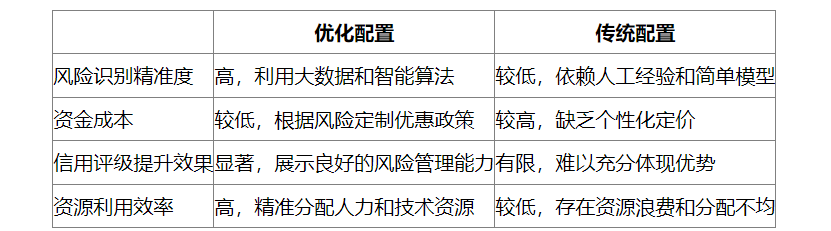 QQ_1739929212113.png