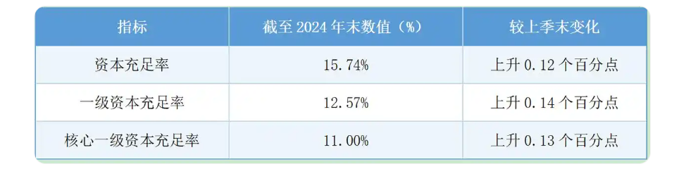 QQ_1740625602636.png